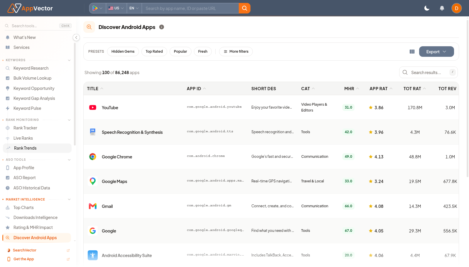 Discover Android Apps page with Hidden Gems, Top Rated, Popular, Fresh, filters, and export controls