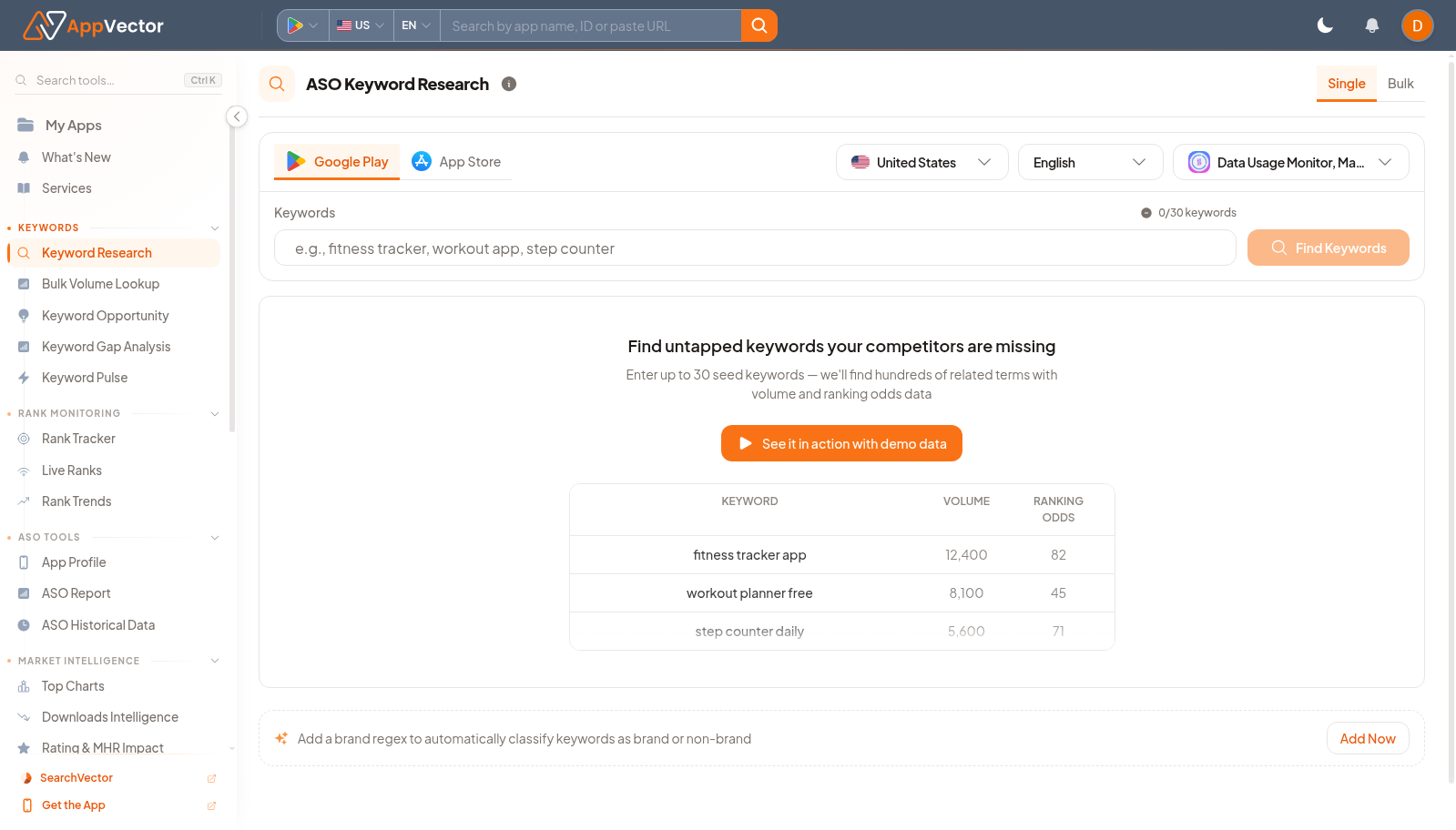 Keyword Research input state