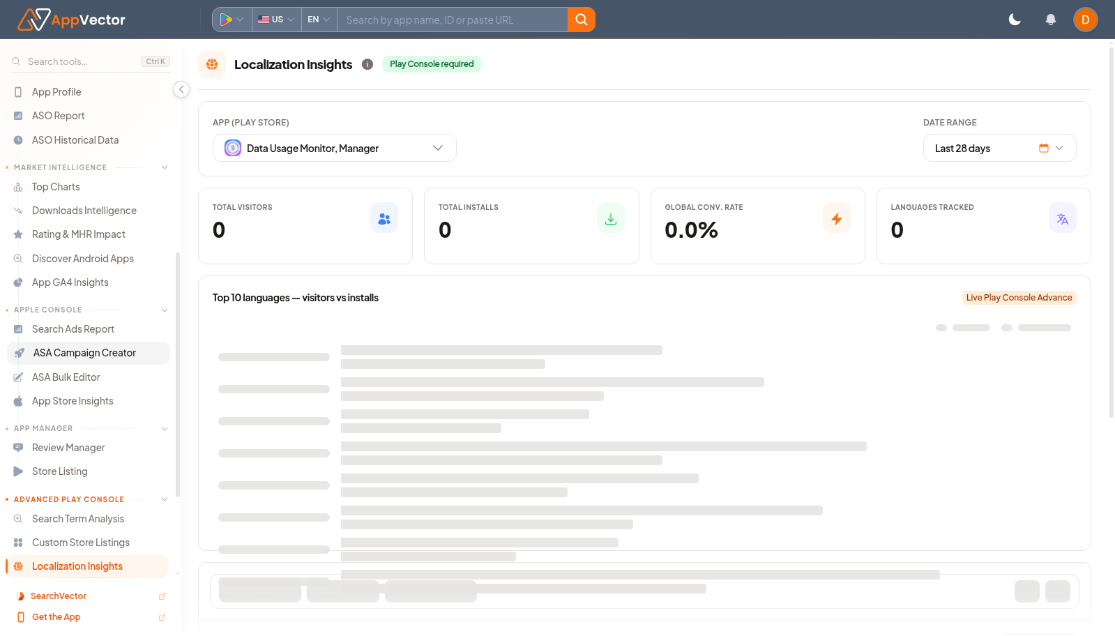 Localization Insights page with app search, date range, and demo control