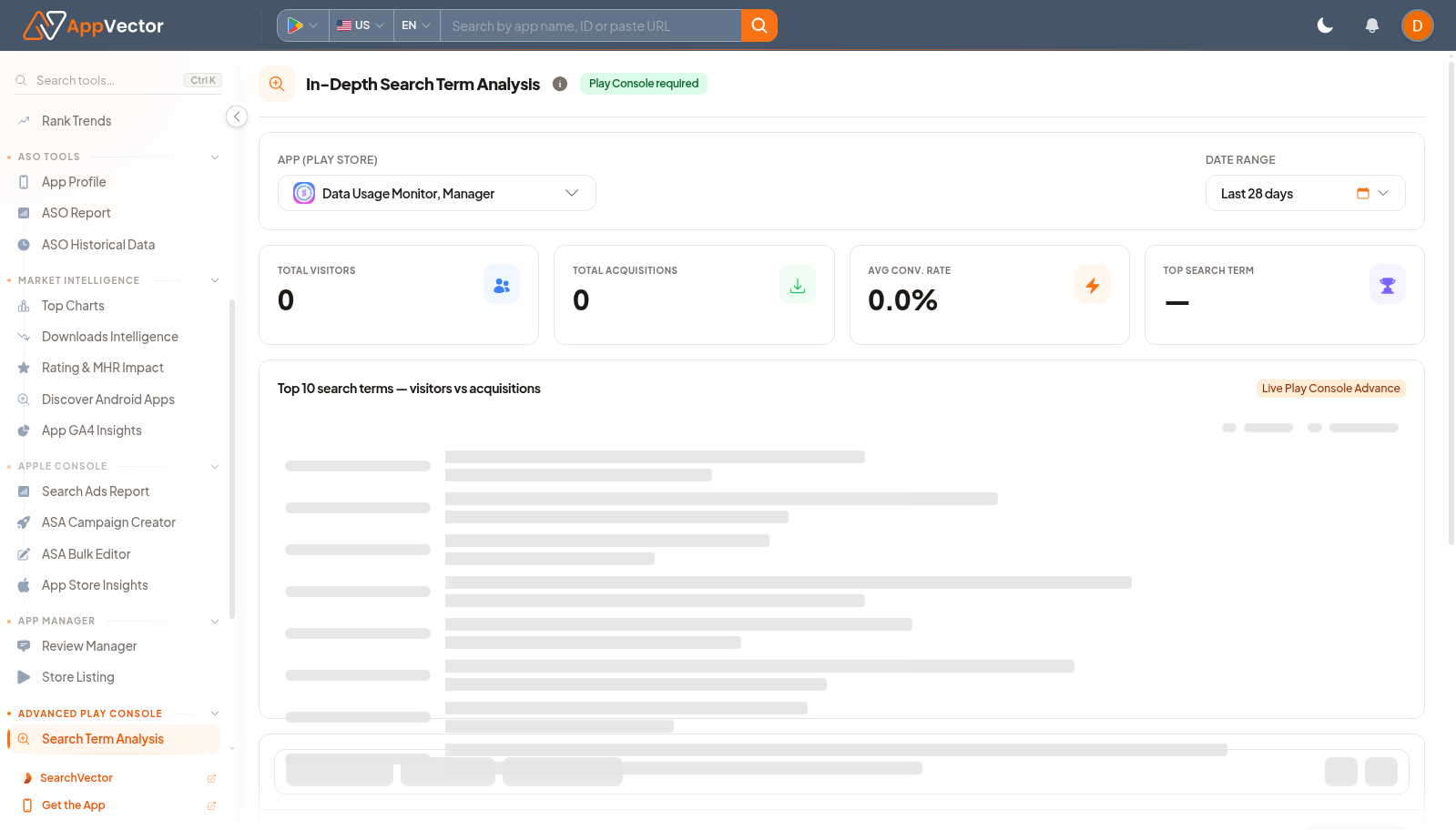 Search Term Analysis page with selected app, date range, and demo control